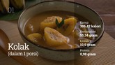 INTIP: Kupas Tuntas Nilai Gizi Sajian Takjil Manis Makanan manis menjadi sajian idola untuk takjil berbuka puasa. Berikut nilai gizi yang terkandung dalam sajian takjil.
