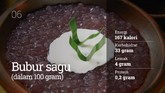 INTIP: Kupas Tuntas Nilai Gizi Sajian Takjil Manis Makanan manis menjadi sajian idola untuk takjil berbuka puasa. Berikut nilai gizi yang terkandung dalam sajian takjil.
