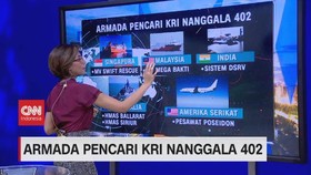 VIDEO: Mengenal Armada Pencari KRI Nanggala 402