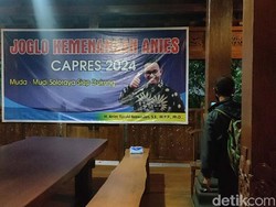Pencapresan 2024 dan Suara Parpol