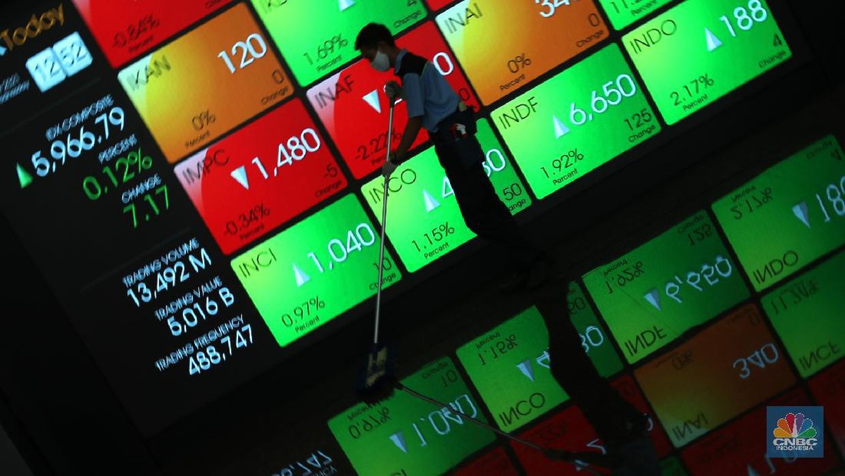 Nasib Pemegang Saham Gocap di Ujung Tanduk Gara-Gara Ini