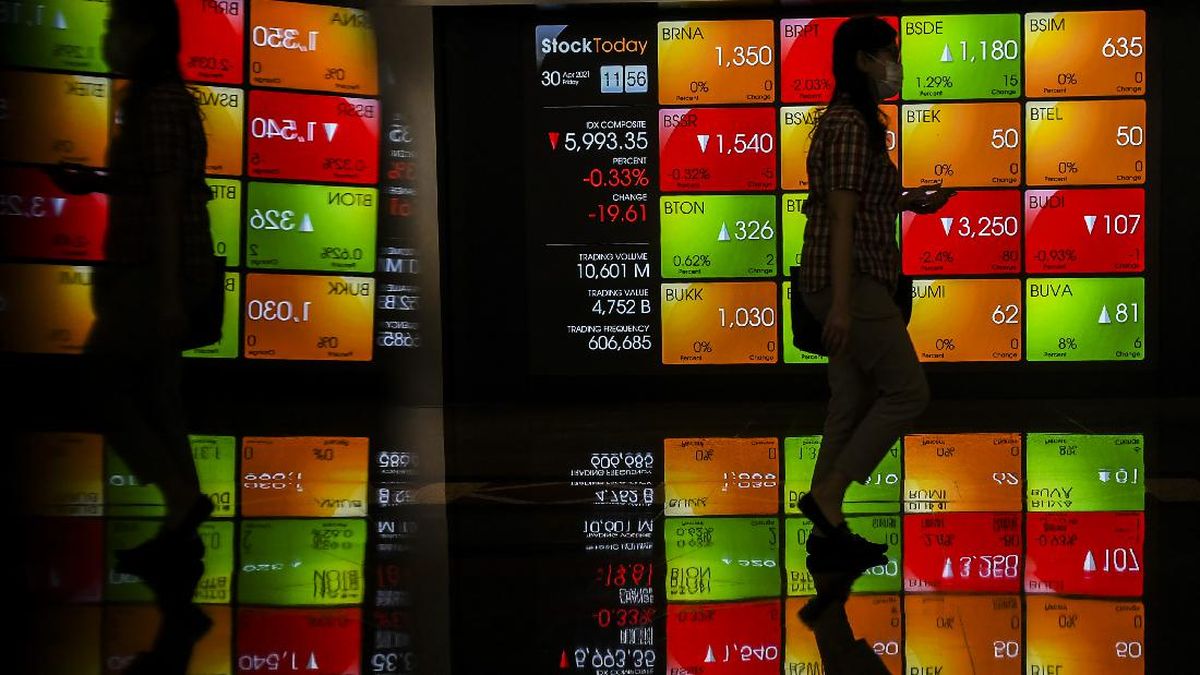 IHSG Diprediksi Masih Melemah Hari Ini — NadiKabar.com