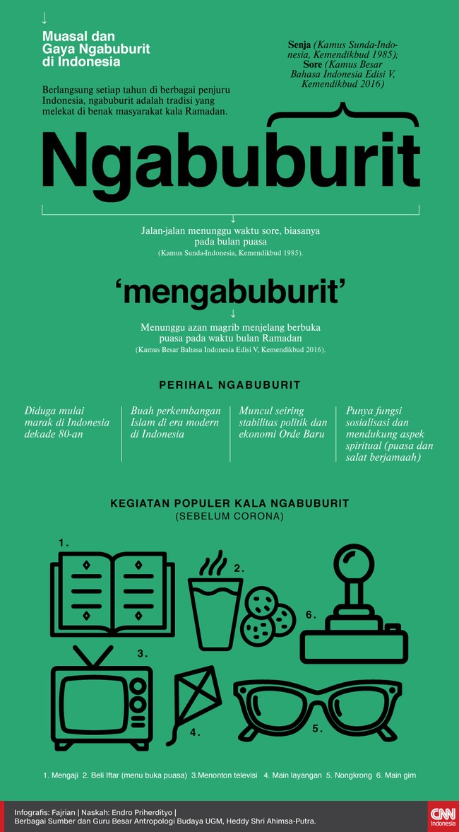 Berlangsung setiap tahun di berbagai penjuru Indonesia, ngabuburit adalah tradisi yang melekat di benak masyarakat kala Ramadan.