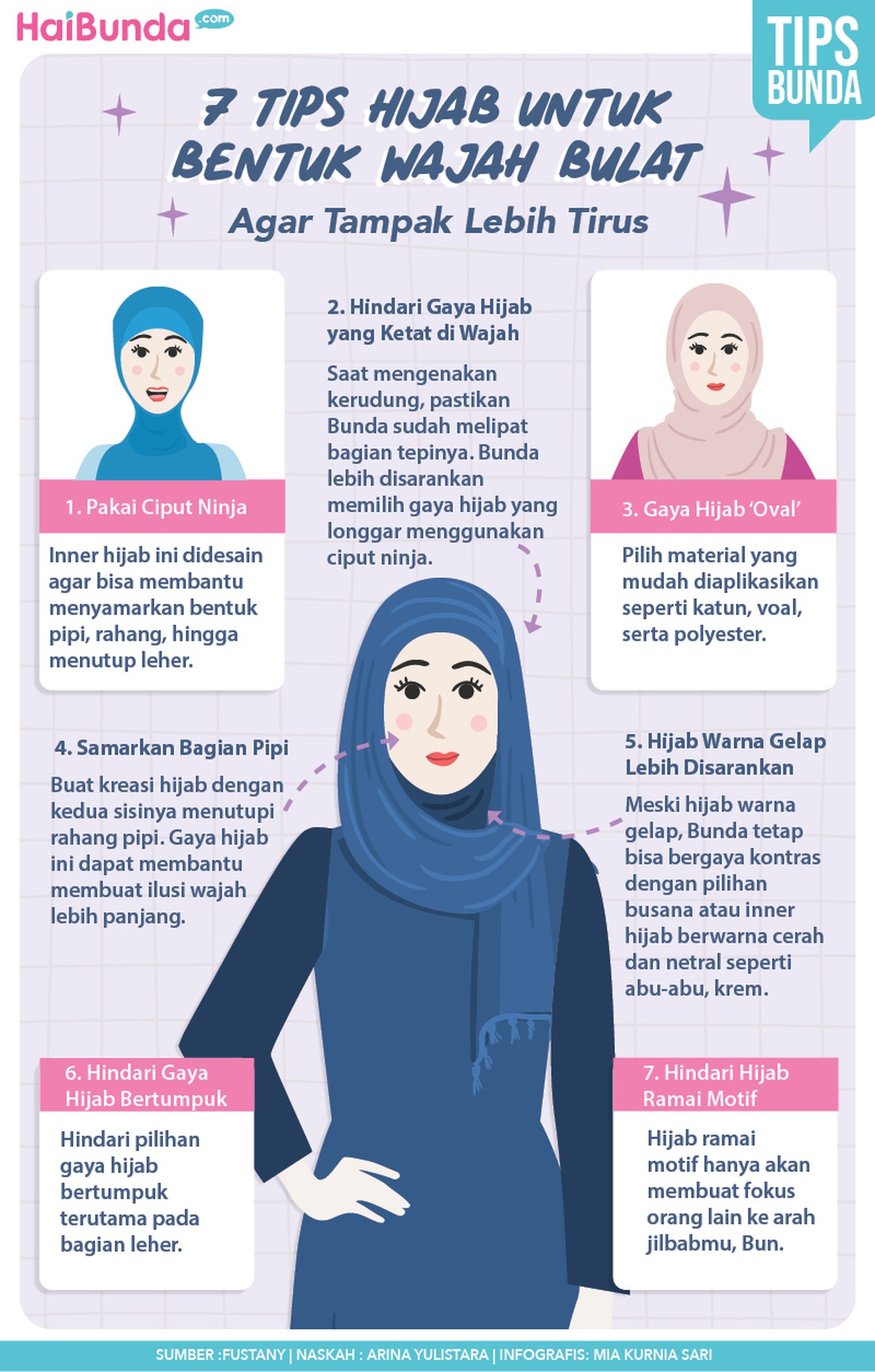 infografis hijab