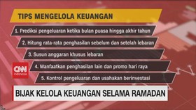 VIDEO: Bijak Kelola Keuangan Selama Ramadan