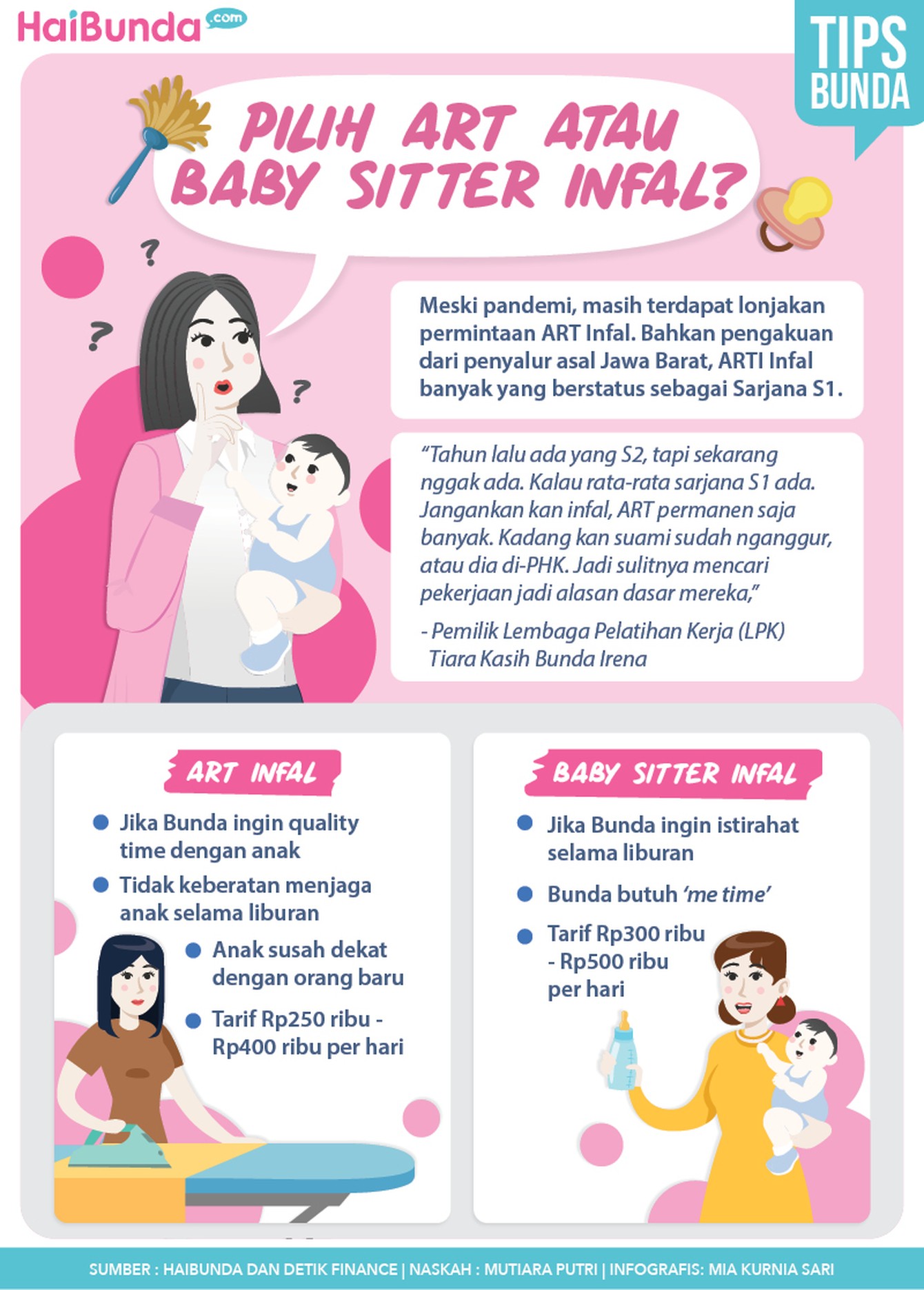 ART atau baby sitter infal?