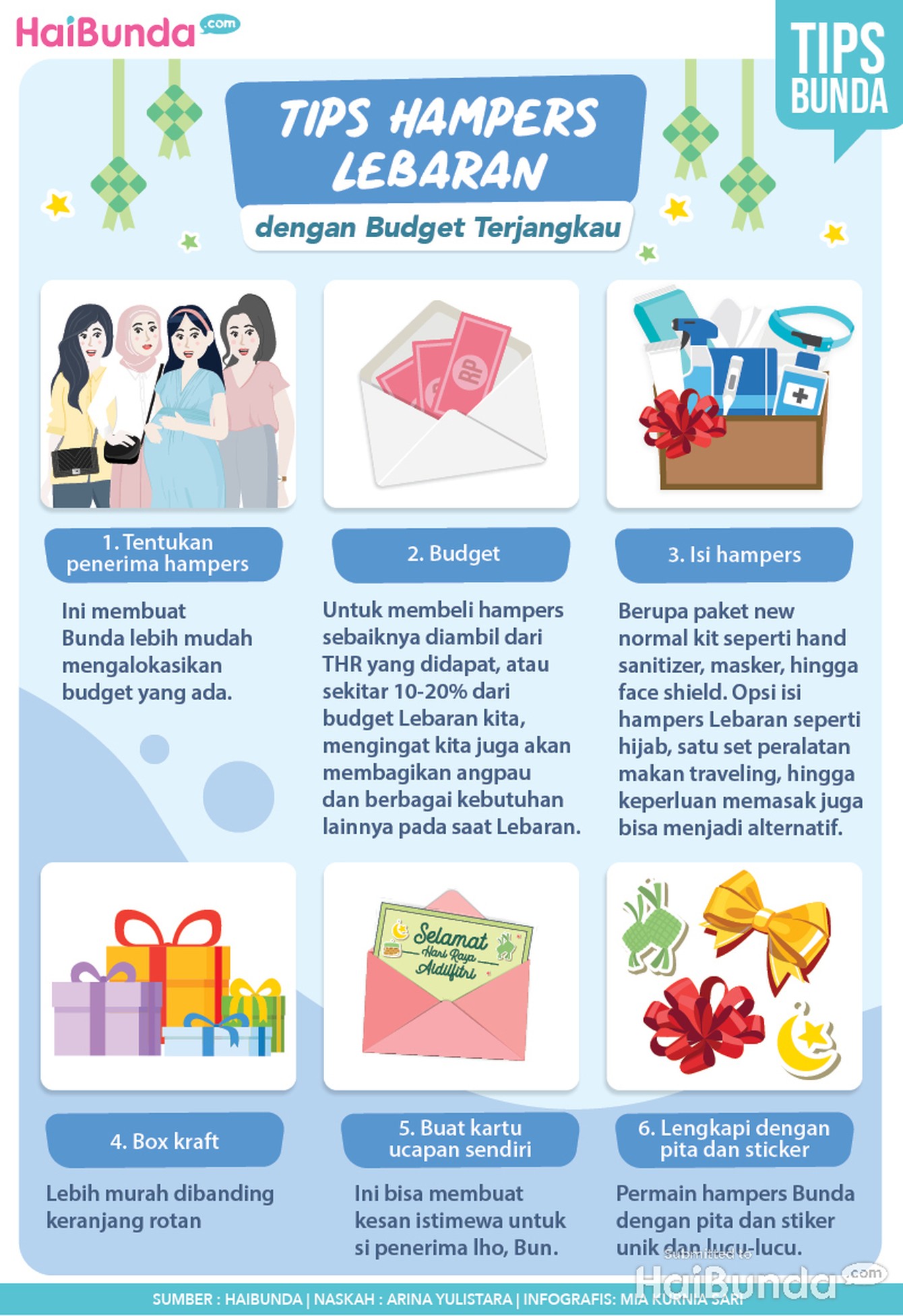 Infografis ide hampers Lebaran