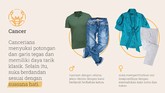 INTIP: Panduan Mix and Match Fashion Sesuai Zodiak Berikut beberapa rekomendasi gaya yang cocok untuk Anda sesuai dengan zodiak.