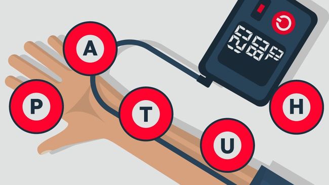 INFOGRAFIS: Kendalikan Hipertensi dengan PATUH
