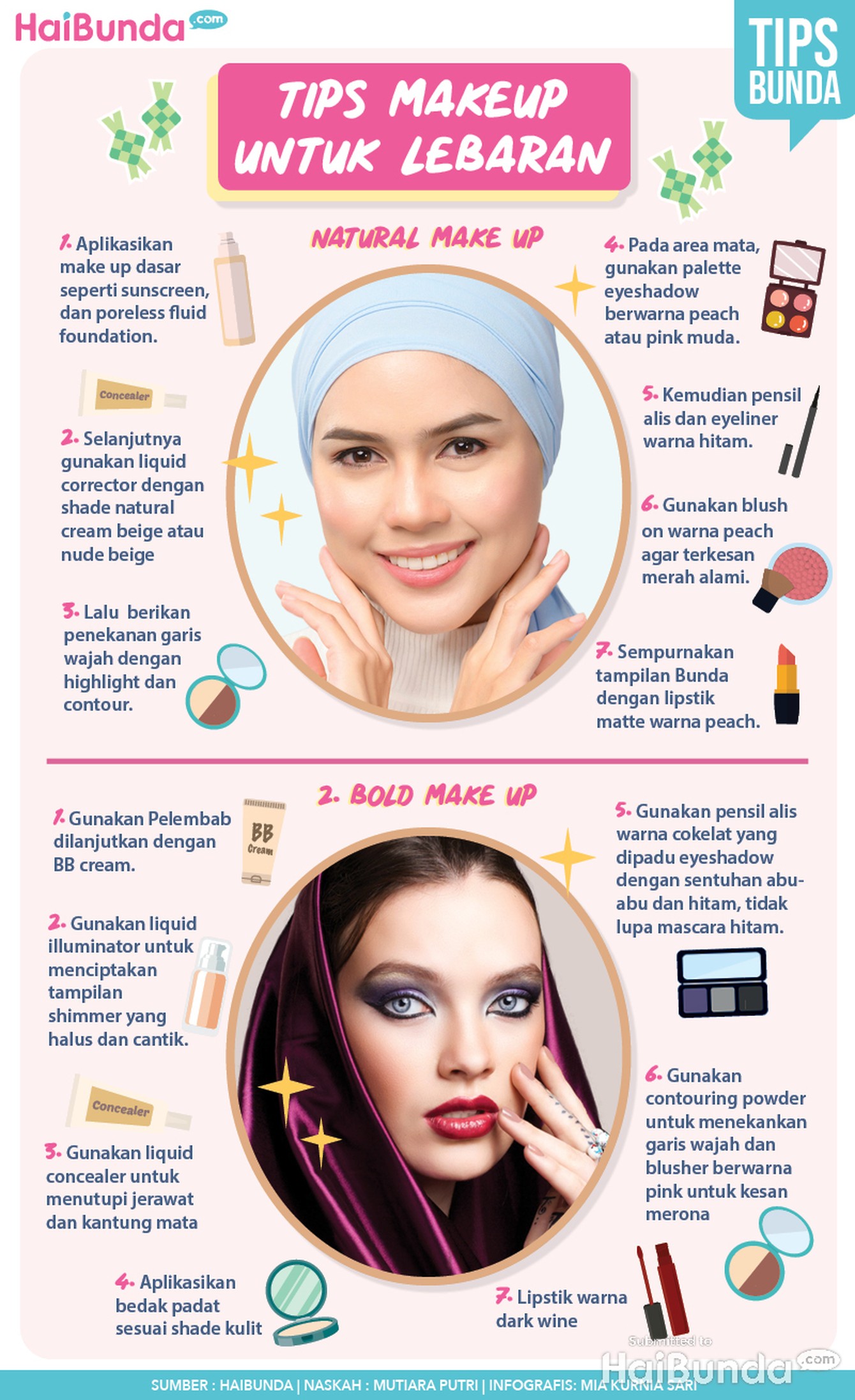Infografis Tips Makeup untuk Lebaran