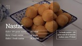 INTIP: Awas, Kalori Kue Kering Setara Nasi Anda mungkin tak membayangkan kalau kue kering yang kecil ternyata punya kalori yang nyaris sama dengan saat Anda makan nasi.