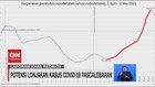 VIDEO: Potensi Lonjakan Kasus Covid-19 Pascalebaran