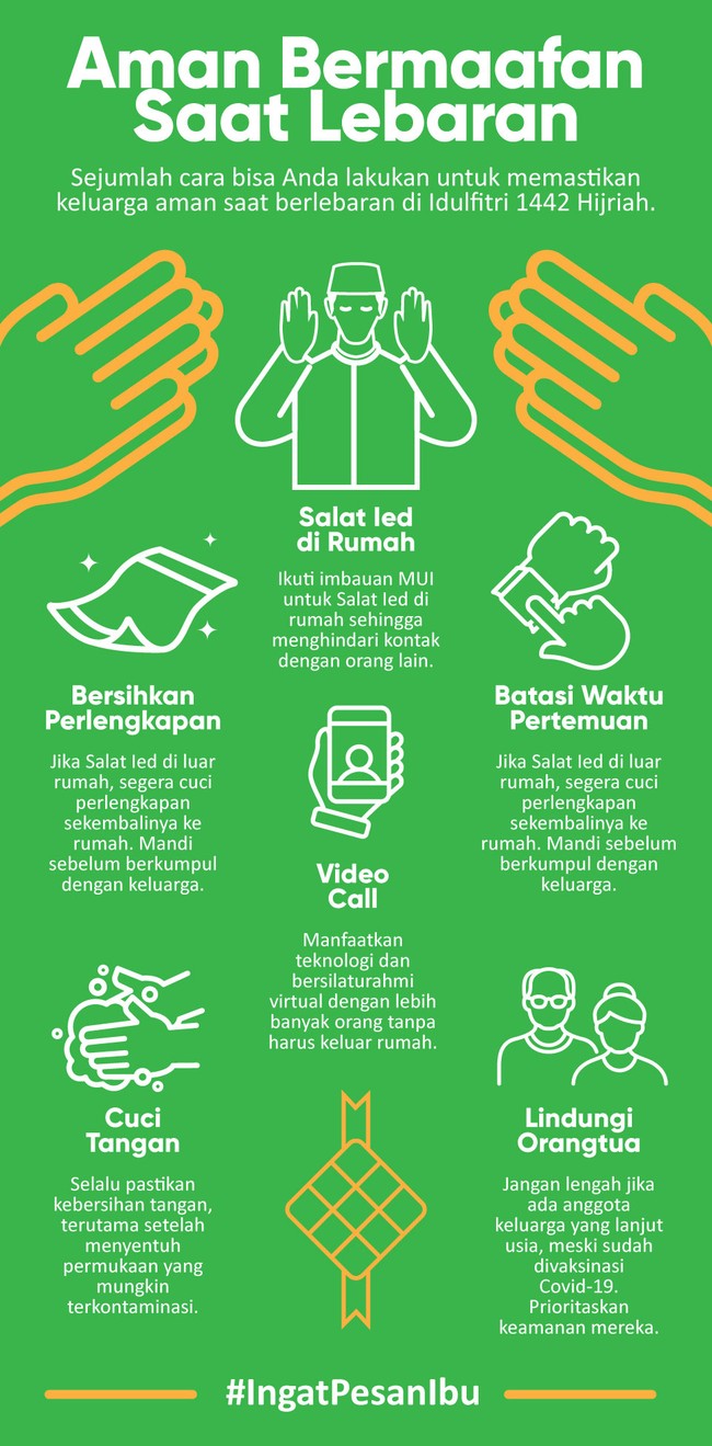 Sejumlah cara bisa Anda lakukan untuk memastikan keluarga aman saat berlebaran di Idulfitri 1442 Hijriah.