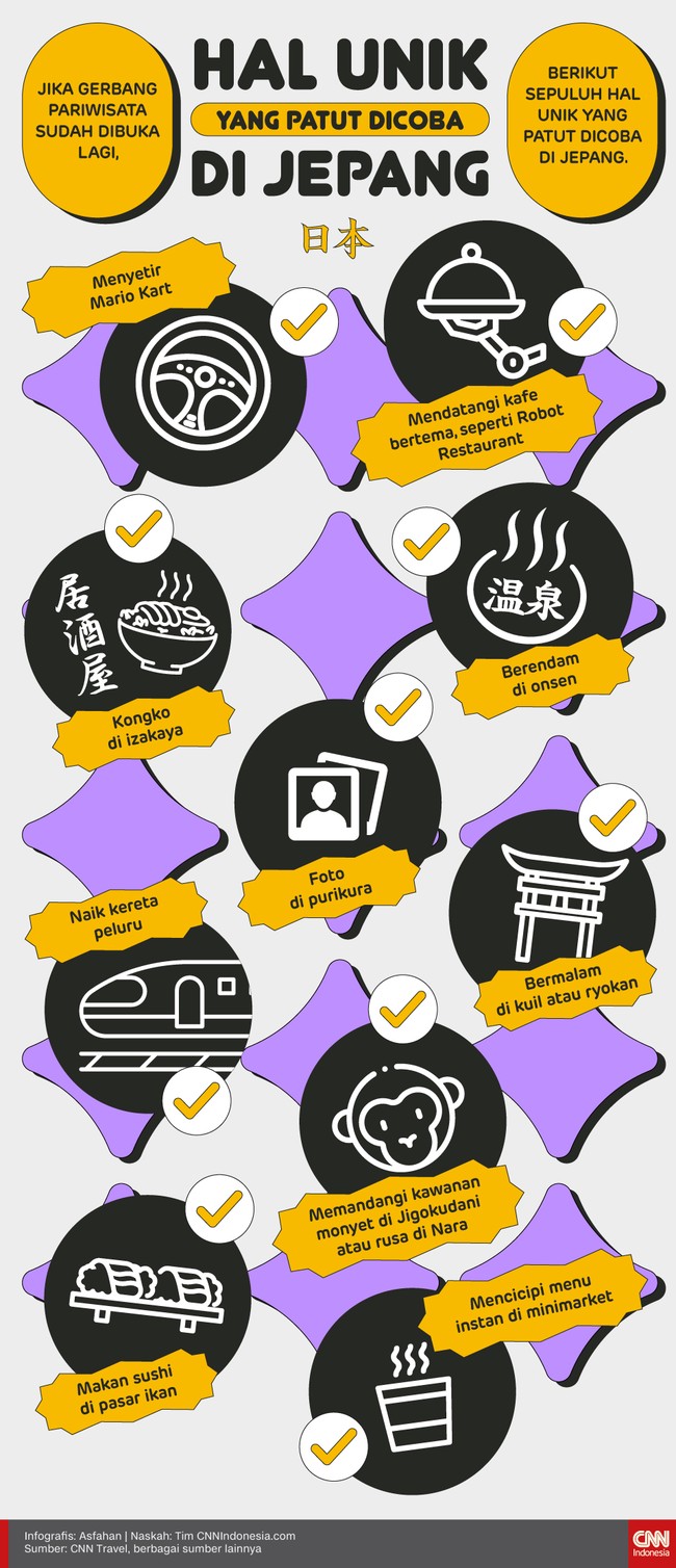Jika gerbang pariwisata sudah dibuka lagi, berikut 10 hal unik yang patut dicoba di Jepang. 