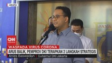 VIDEO: Arus Balik, Pemprov DKI Terapkan 2 Langkah Strategis