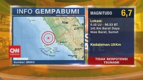 VIDEO: Gempa Magnitudo 6,7 Guncang Nias