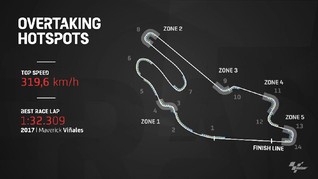 VIDEO: Fakta Le Mans Jelang MotoGP Prancis 2021