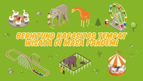 INFOGRAFIS: Berhitung Kapasitas Tempat Wisata Saat Pandemi