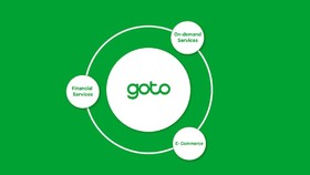 Daftar Komisaris-Direksi Baru GoTo Usai Agus Martowardojo Masuk