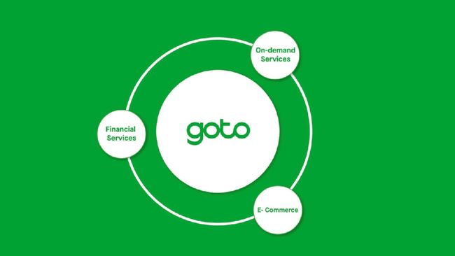 Makin 'Ngenes' Saham GoTo Anjlok ke Bawah Rp100 Saham PT GoTo Gojek Tokopedia Tbk (GOTO) dibuka turun 7 poin atau 7 persen ke level Rp93 dari Rp100 pada penutupan perdagangan sebelumnya.