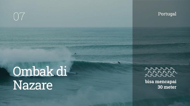 INTIP: 7 Lokasi Ombak Tertinggi di Dunia