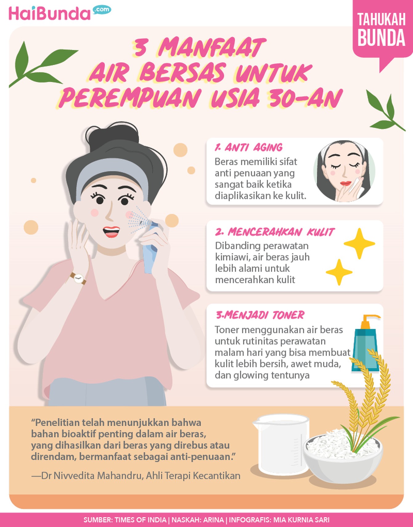infografis air beras infografis air beras