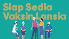 INFOGRAFIS: Siap Sedia Vaksin Lansia
