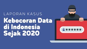 INFOGRAFIS: Rentetan Kebocoran Data di Indonesia Sejak 2020