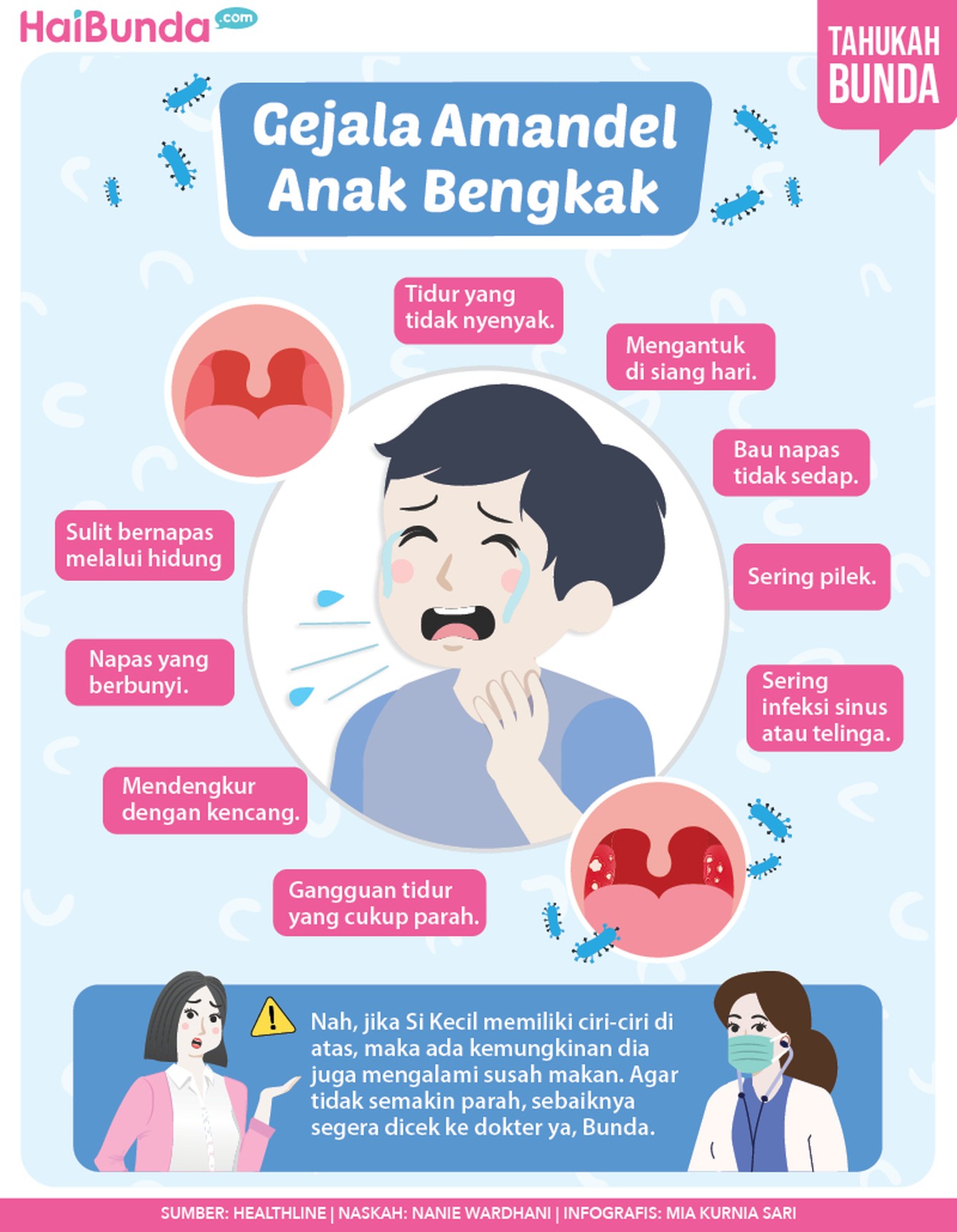 Infografis gejala amandel anak bengkak