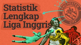 INFOGRAFIS: Statistik Lengkap Liga Inggris, Man City Dominan