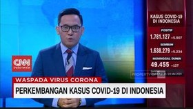 VIDEO: Perkembangan Kasus Covid-19 di Indonesia
