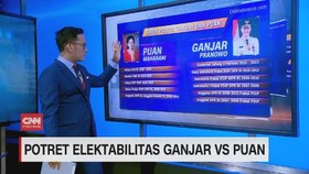 VIDEO: Potret Elektabilitas Ganjar Vs Puan