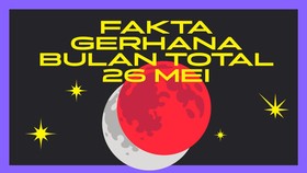 INFOGRAFIS: Fakta Gerhana Bulan Total 26 Mei
