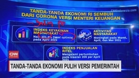 VIDEO: Tanda-tanda Ekonomi Pulih Versi Pemerintah