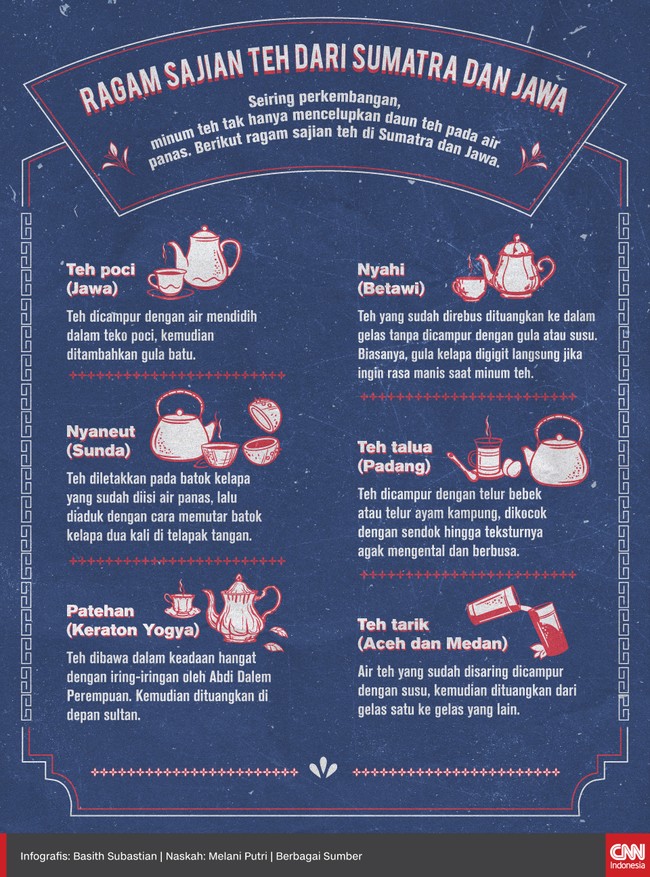 Seiring perkembangan, minum teh tak hanya mencelupkan daun teh pada air panas. Berikut ragam sajian teh di Sumatra dan Jawa.