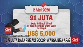 VIDEO: 279 Juta Data Pribadi Bocor, Warga Bisa Apa?