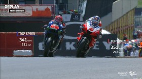 VIDEO: Highlights MotoGP Italia 2021