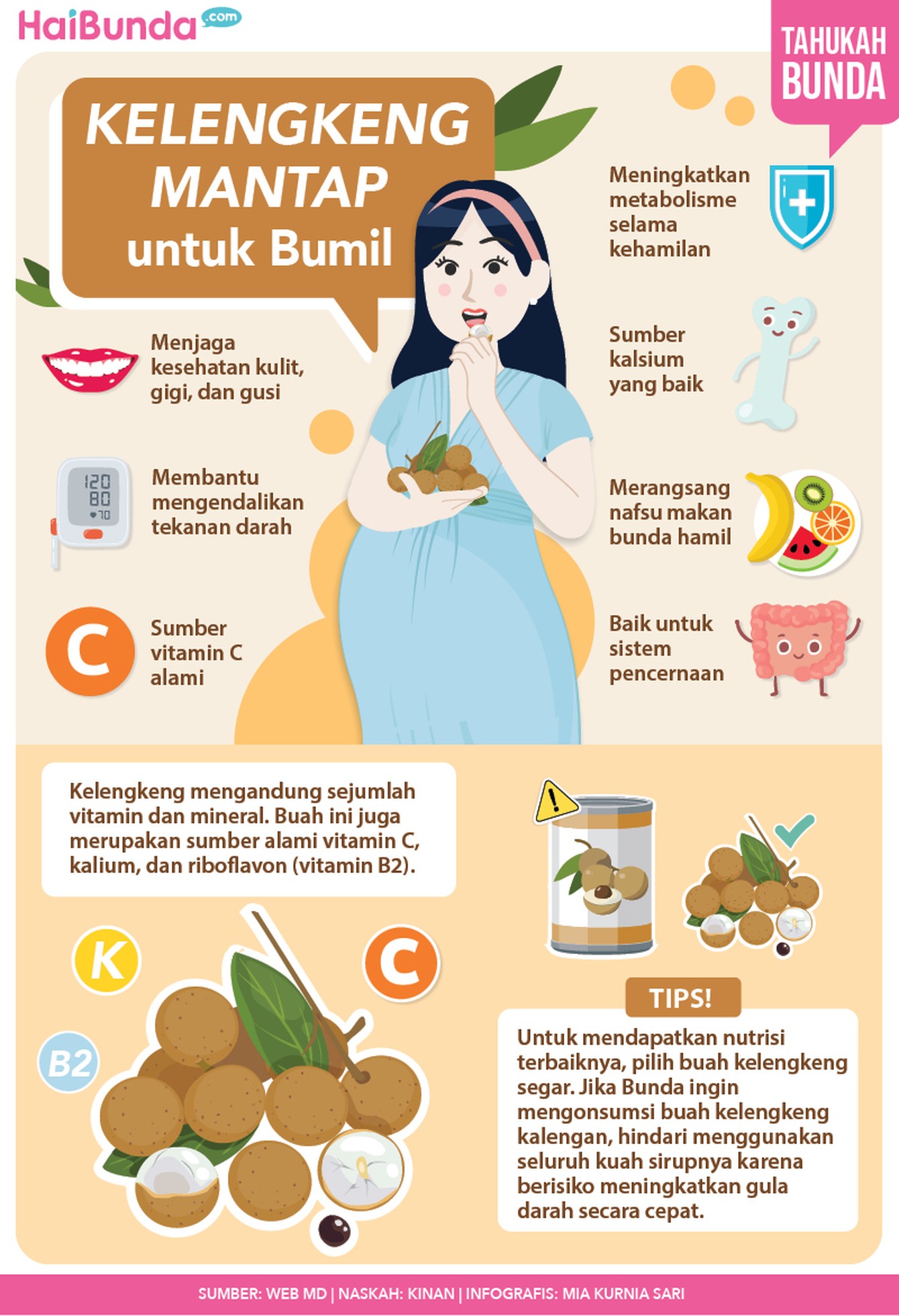 Infografis Kelengkeng Mantap untuk Bumil