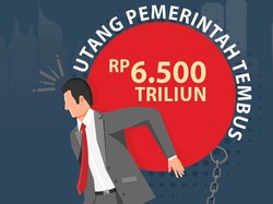 Utang Pemerintah dari Orde Baru hingga Sekarang, Siapa yang Terbesar?