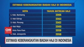 VIDEO: Estimasi Keberangkatan Ibadah Haji di Indonesia