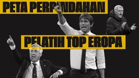 INFOGRAFIS: Peta Perpindahan Pelatih Top Eropa