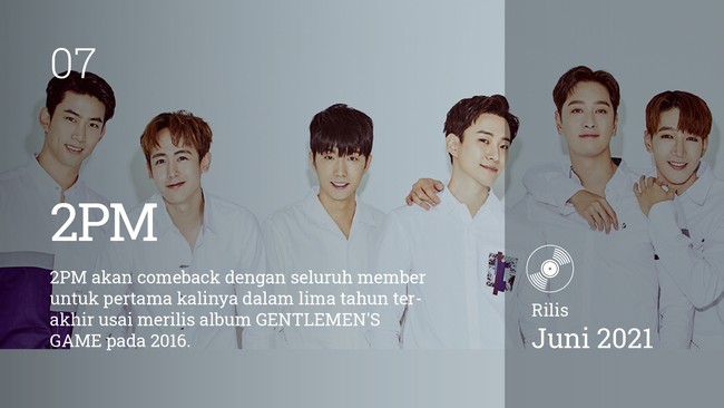 INTIP: 7 Idol Korea Comeback Juni 2021