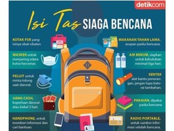 Blitar Berpotensi Tsunami, BPBD Minta Warga Siapkan Tas Siaga Bencana