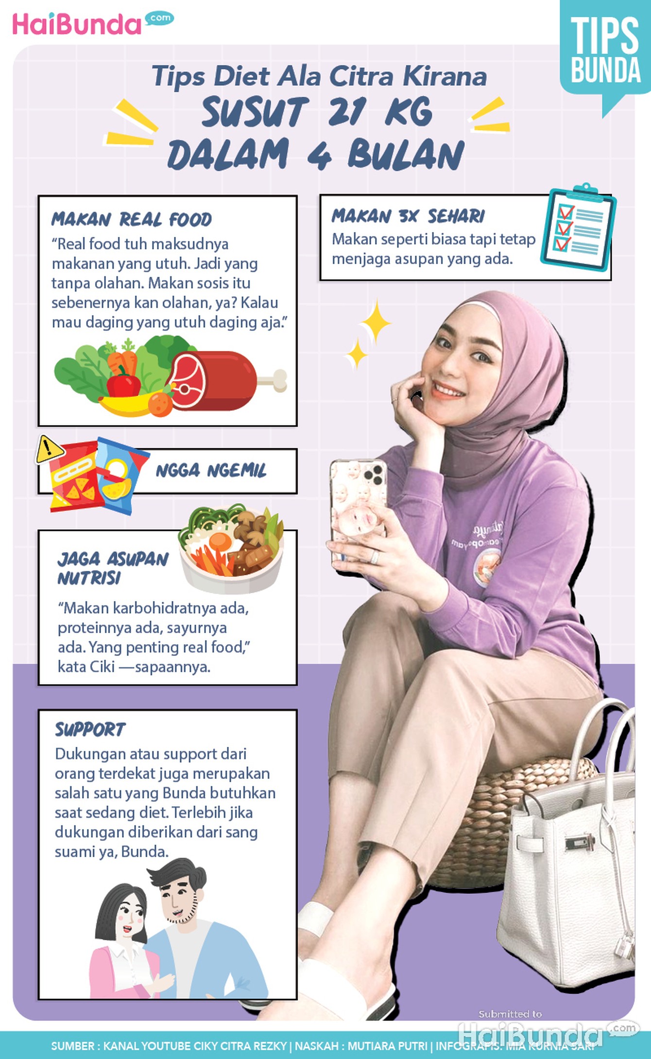Infografis Tips Diet ala Citra Kirana