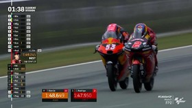 VIDEO: Rodrigo Indonesia Gresini Pimpin FP2 Moto3 Catalunya