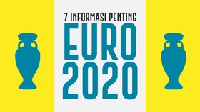 INFOGRAFIS: 7 Informasi Penting Euro 2020