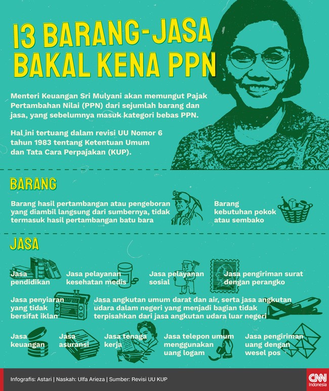 Menteri Keuangan Sri Mulyani akan memungut PPN dari sejumlah barang dan jasa, yang sebelumnya masuk kategori bebas PPN.