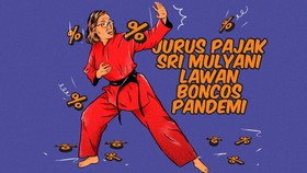 INFOGRAFIS: Jurus Pajak Sri Mulyani Lawan Boncos Pandemi