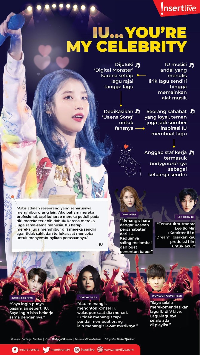 Lee Ji Eun atau IU dikenal sebagai solois Kpop yang sangat fenomenal. Bahkan sifatnya yang humble membuat kharismanya semakin terpancar.