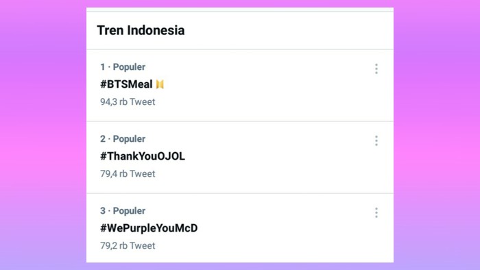Viral di sosmed tanggal 10 kemarin, inilah 3 tagar yang menduduki posisi teratas di twitter. Hal ini mengingat komunitas ARMY Indonesia sangatlah besar jadi tidak heran jika momen satu ini langsung booming.